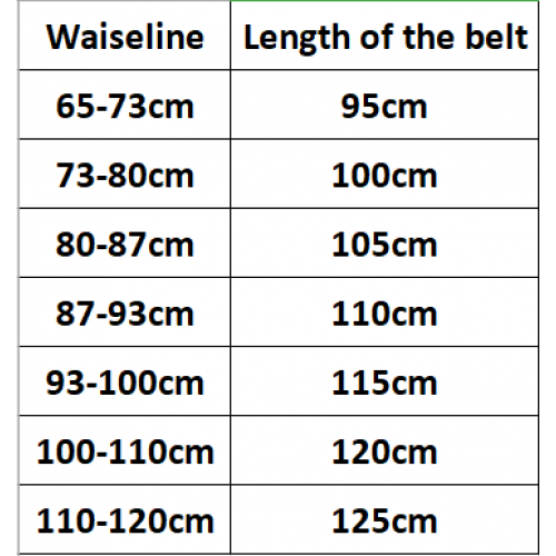 l0*is V*t0n belt